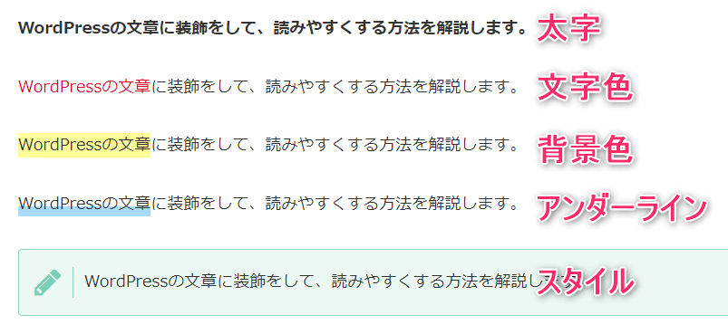 記事に装飾を設定した画像