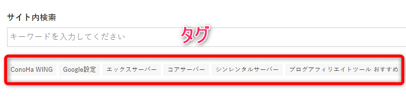 WordPressのタグの画像