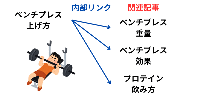 Canvaで作ったオリジナル画像③