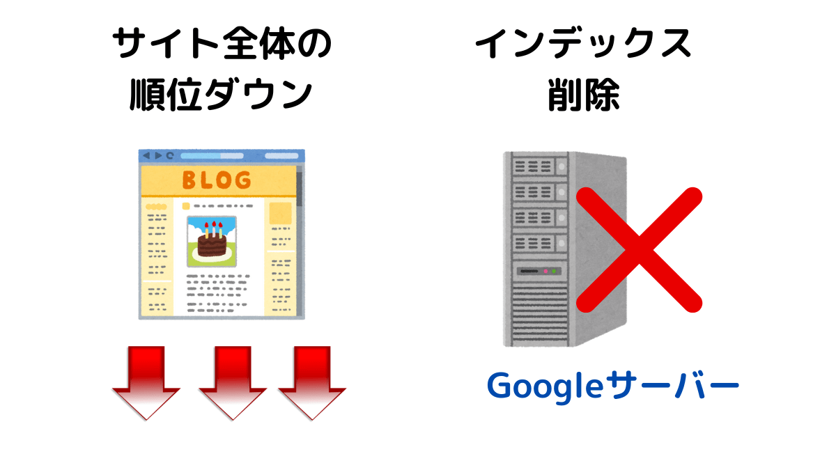 サイト全体がペナルティを受ける