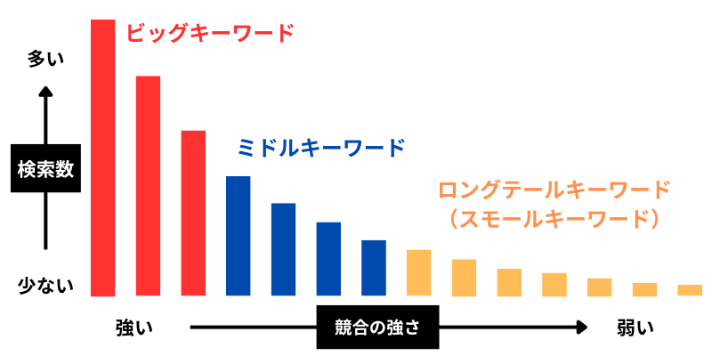 Canvaで作ったオリジナル画像②