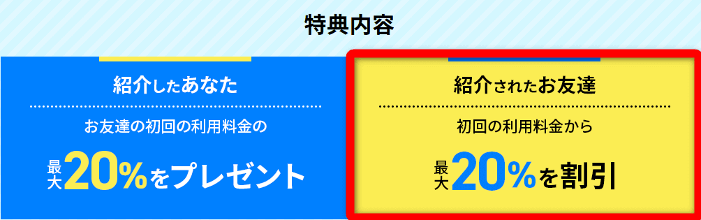 エックスサーバーのお友達紹介プログラムの解説画像