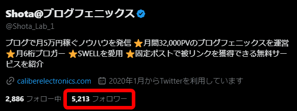 フォロワーが5000人以上の画像